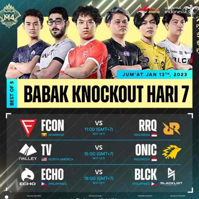 Jadwal M6 Mobile Legends