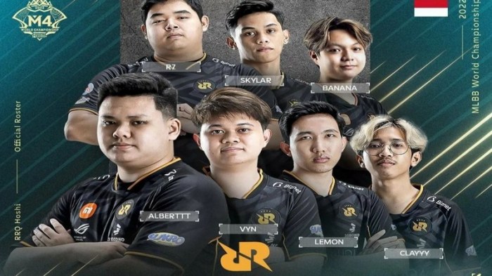 Cara Gabung Tim Esport Profesional di 2025