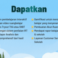 Apakah Cyberlife Akan Menggantikan Dunia Nyata?