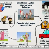 Robot Sosial: Pendamping Hidup Masa Depan