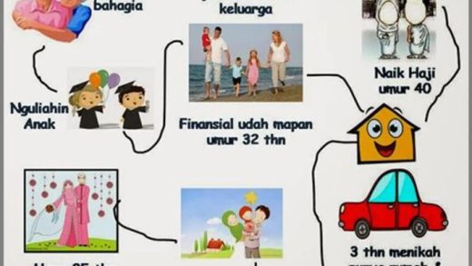 Robot Sosial: Pendamping Hidup Masa Depan