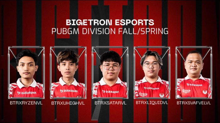 Bigetron Red Aliens Bangkit Kembali di PMPL 2025
